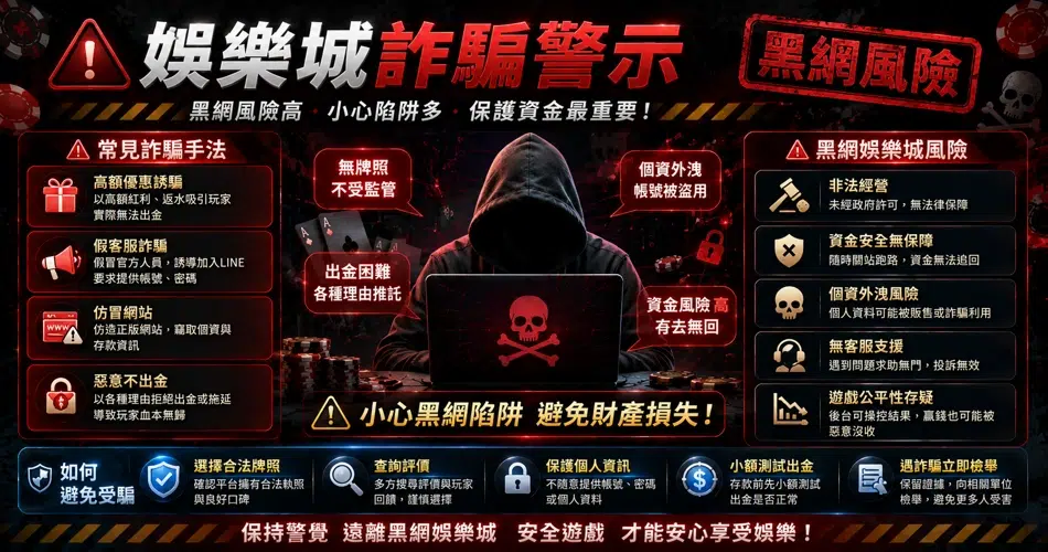 娛樂城詐騙警示 黑網風險